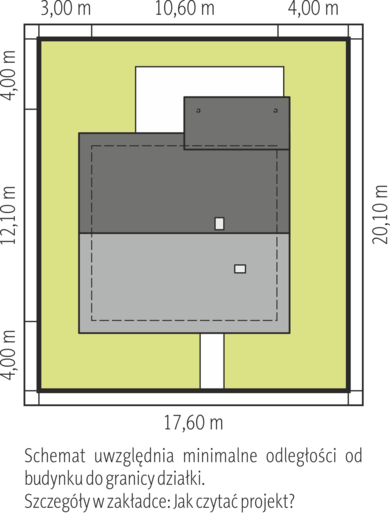 Elmo IV ENERGO - miniatura 7