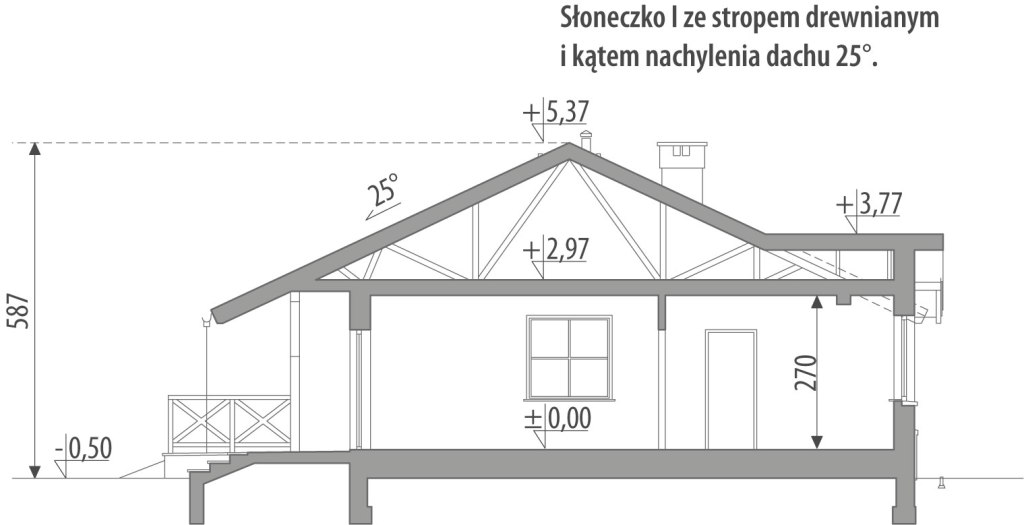 Słoneczko I (odbicie lustrzane) - miniatura 5