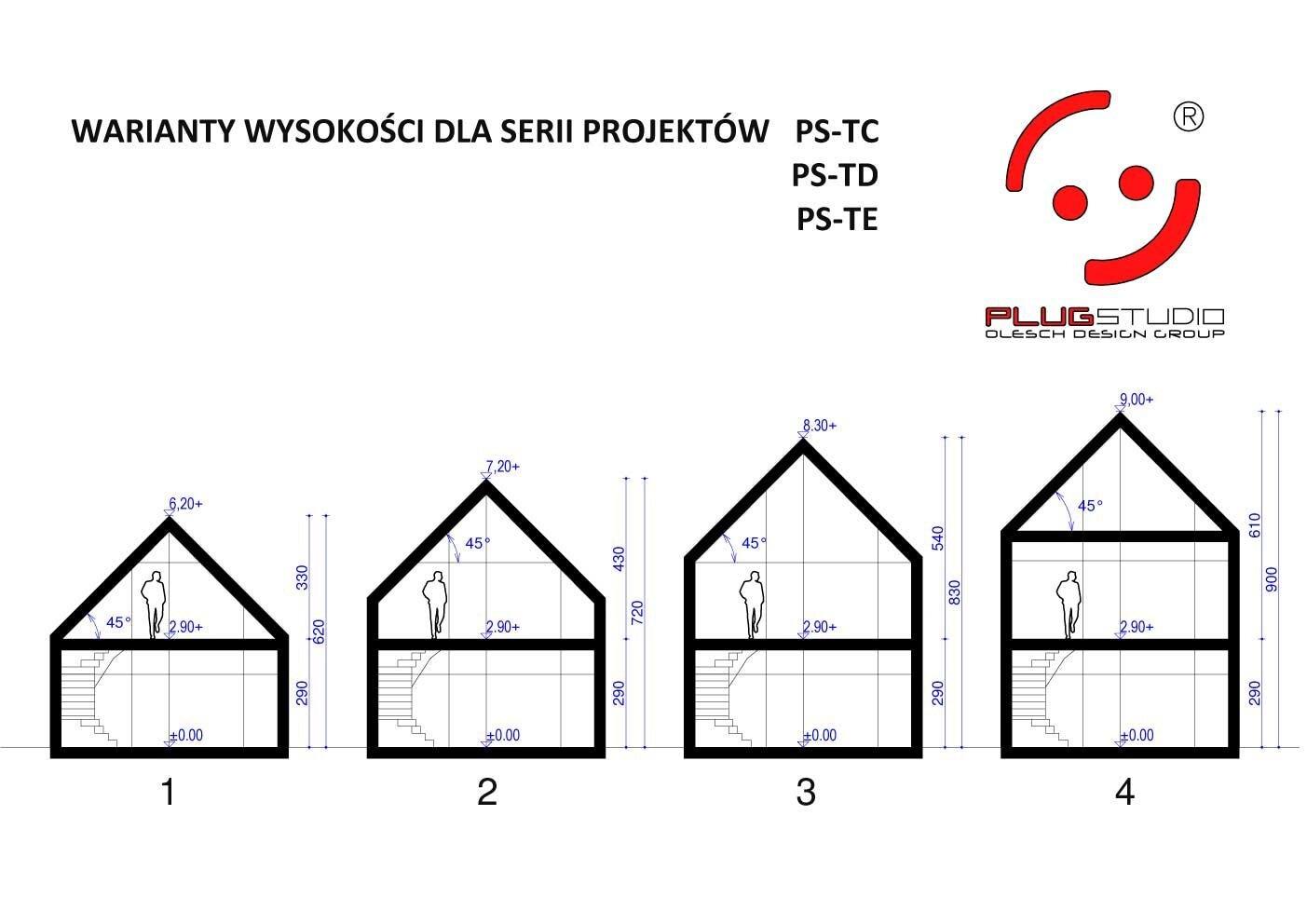 PS-TD-115-20-G2-V1 NOWOCZESNA STODOŁA - miniatura 5