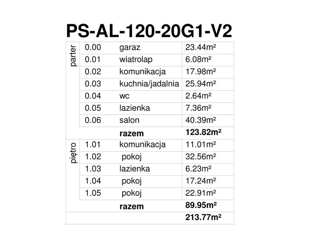 PS-AL-120-20G-V2 NOWOCZESNA SZEREGÓWKA moduł zewnętrzny - miniatura 10