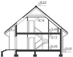 Sanremo DCP309 - miniatura 10