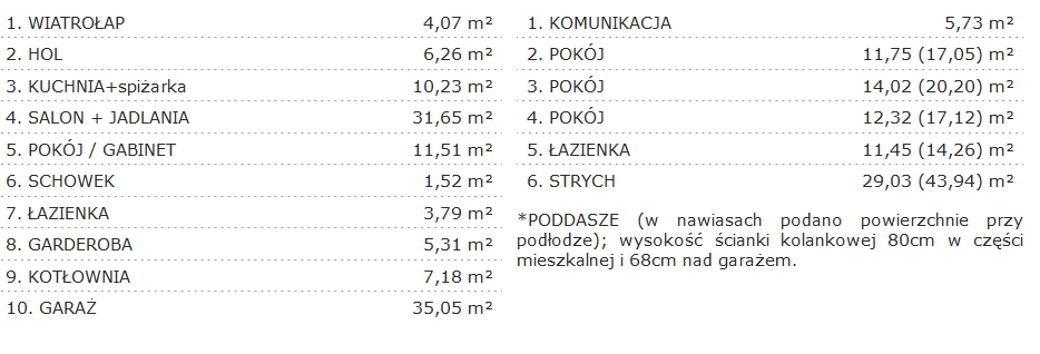 ALION 2M - miniatura 3