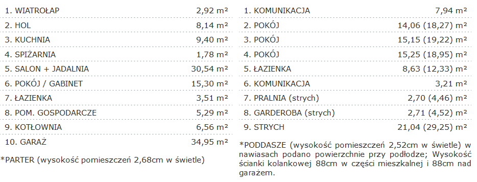 KARMELITA MODERN 2M - miniatura 3