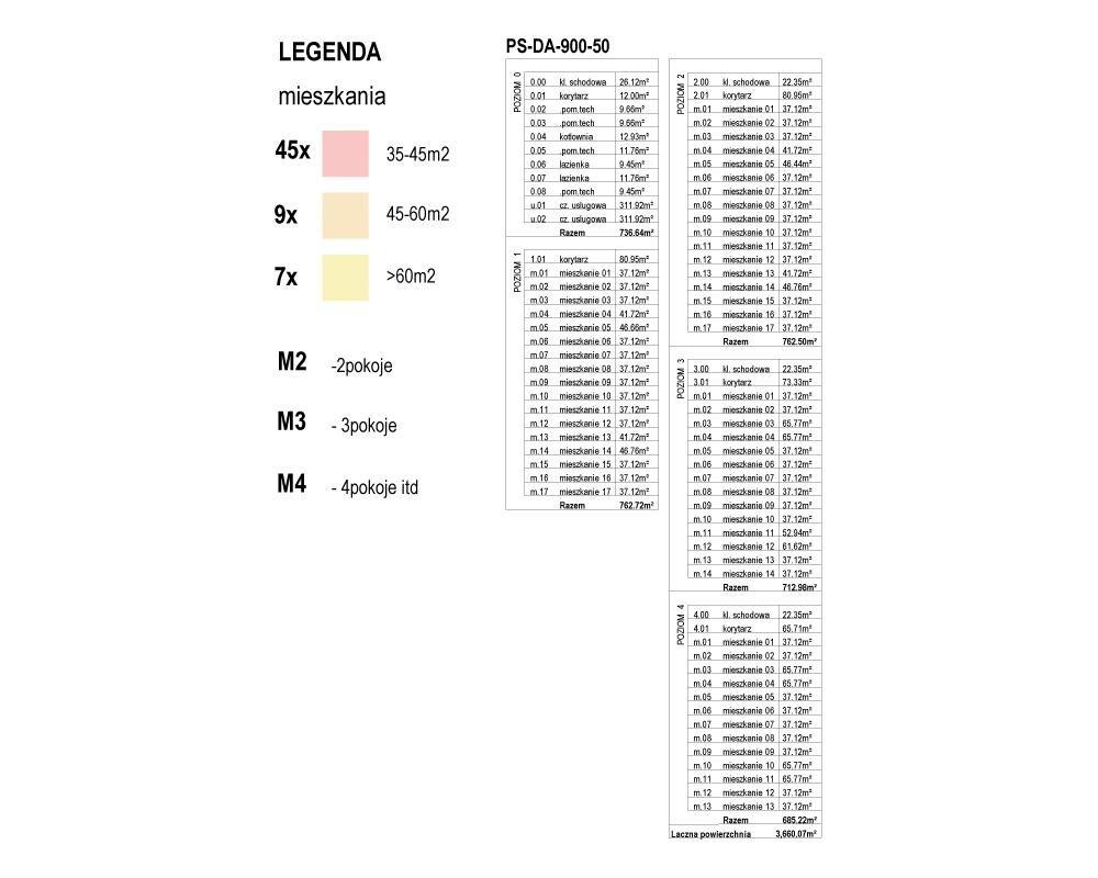 PS-DA-900-50 - miniatura 14