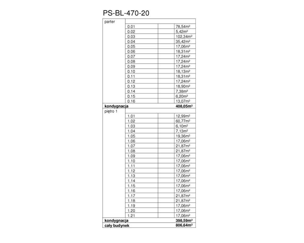 PS-BL-470-20 - miniatura 6