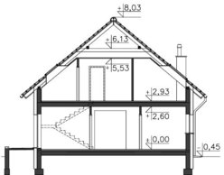 Garda DCP310 - miniatura 8