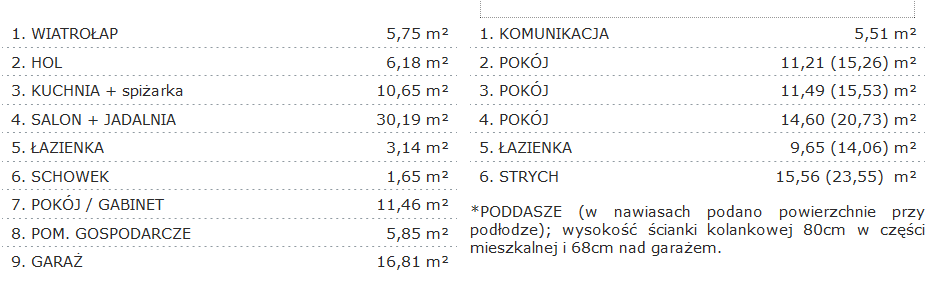 TORINA MAŁA - miniatura 4