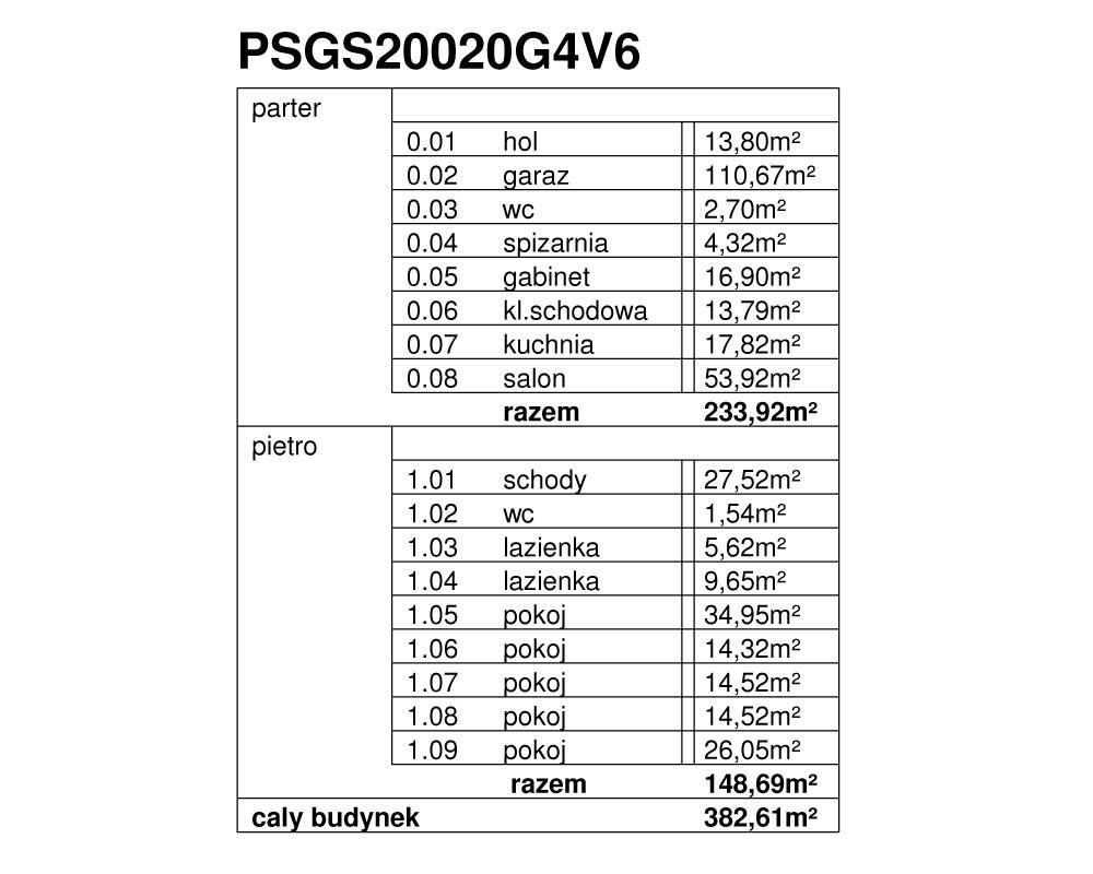 PS-GS-200-20-G4-V6 Projekt nowoczesnego domu z płaskim dachem - miniatura 11