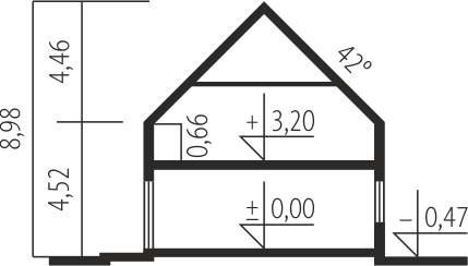 Neli W2 ENERGO PLUS - miniatura 10