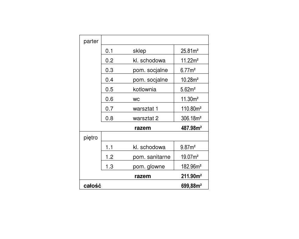 PS-SS-V7-C2 - miniatura 11